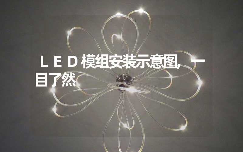 LED模组安装示意图,一目了然