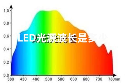 LED光源波长是多少？