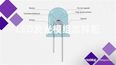 LED发光模组怎样配电阻？