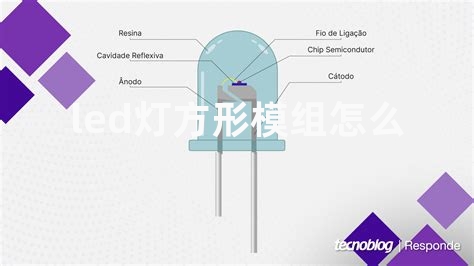 led灯方形模组怎么拆？