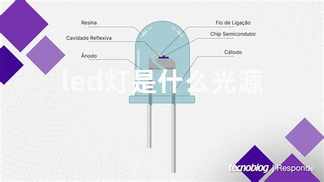 led灯是什么光源