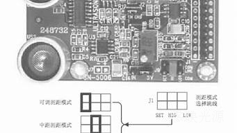 超声波模组的探测范围