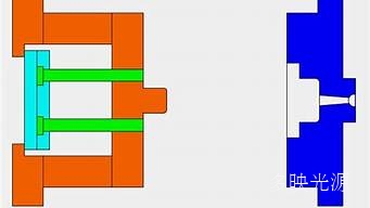 单分型面注塑模组成