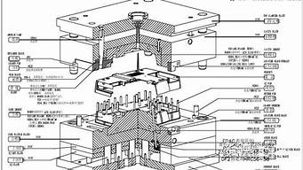 注塑模组成工作原理图解