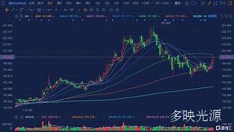 超声波模组的上市公司