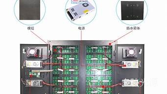 led注塑模组全自动