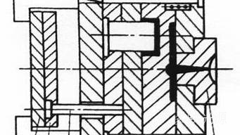 注塑模具典型结构