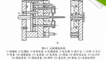 注塑模具凸模